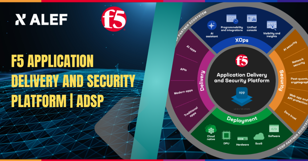 F5 Application Delivery and Security Platform | ADSP | ALEF